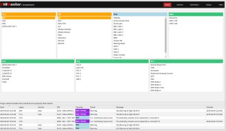 DVBMonitor