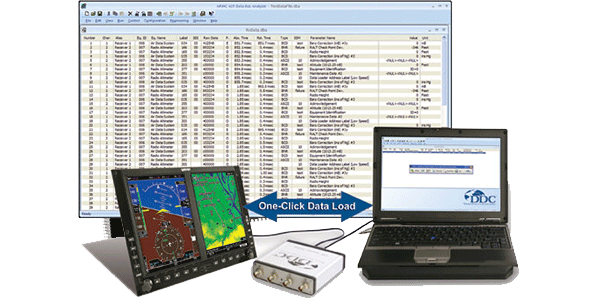 DDC – Software