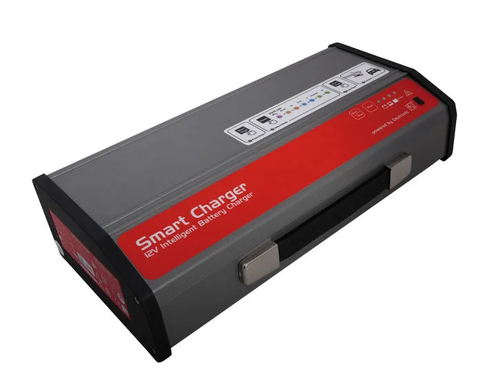 SC300-500